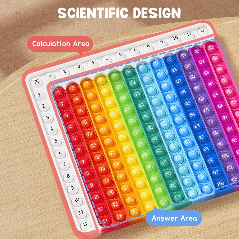 Math Fidget Toy and Times Table Flash Cards
