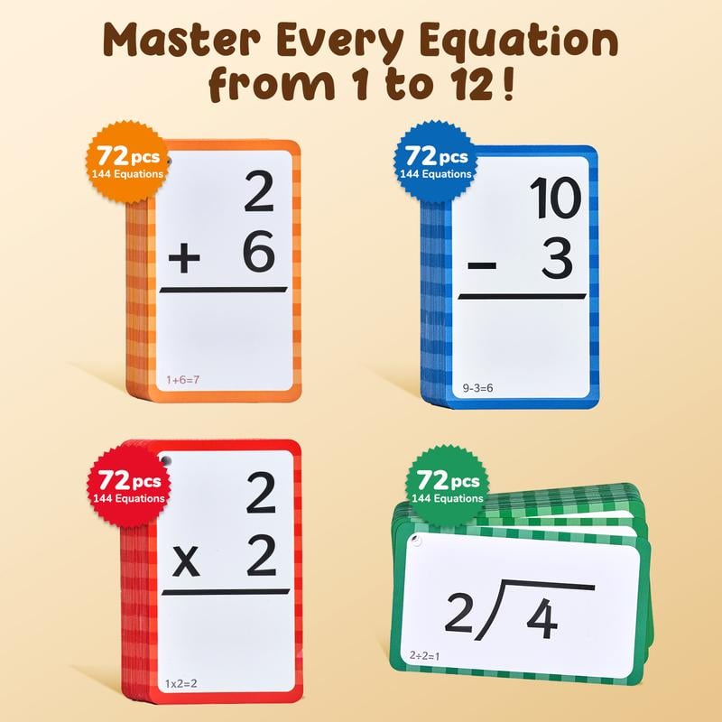 Math Fidget Toy and Times Table Flash Cards