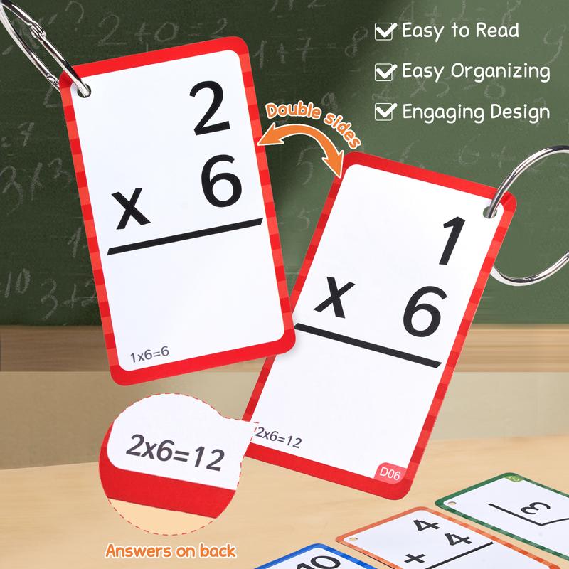 Math Fidget Toy and Times Table Flash Cards